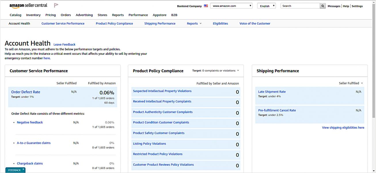 Amazon Account Health Main Indicators And How To Monitor Them